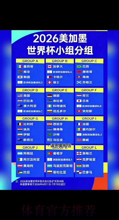 探讨2026世界杯下注最佳策略